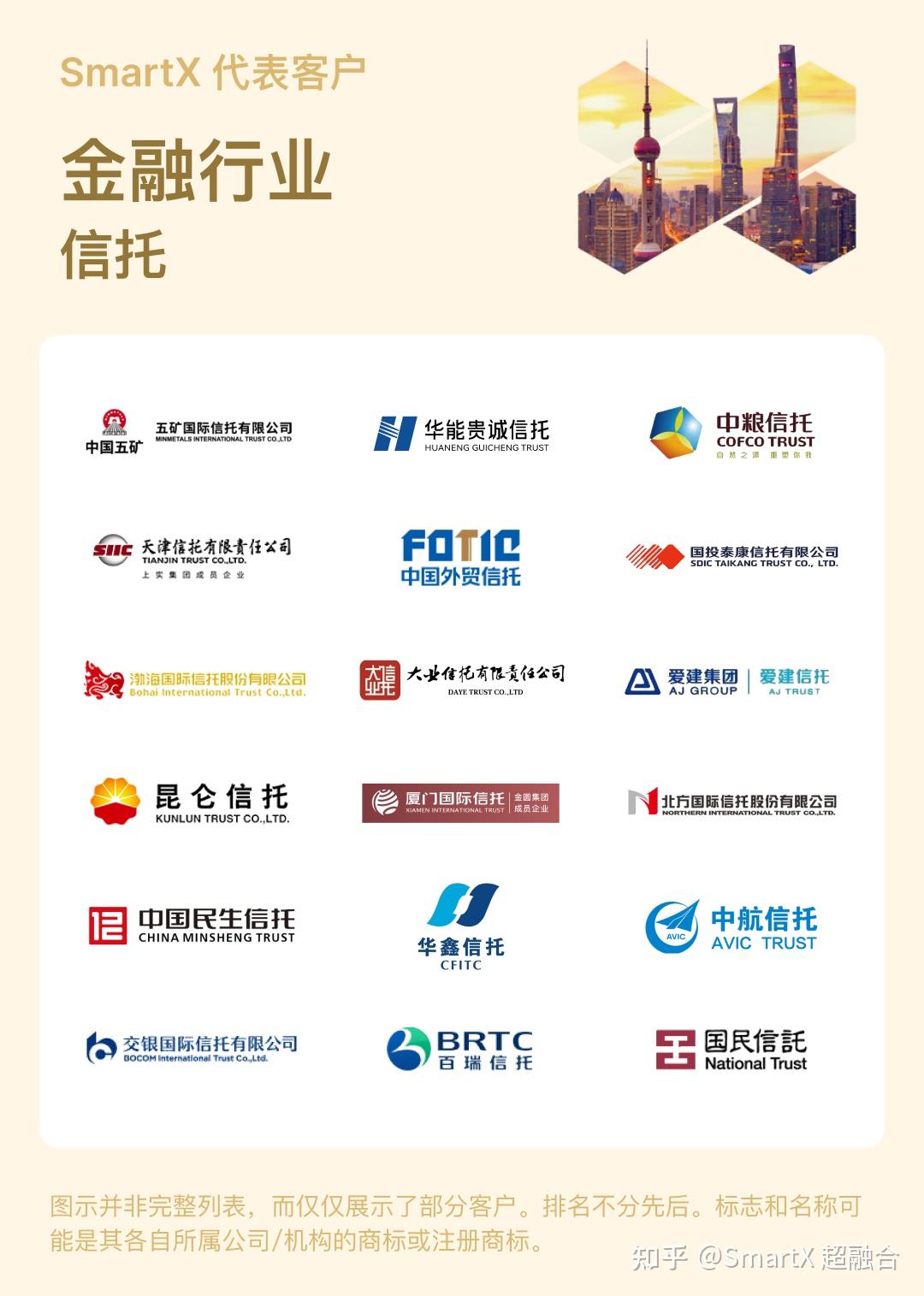 低利时代的信托业：转型挑战与机遇并存
