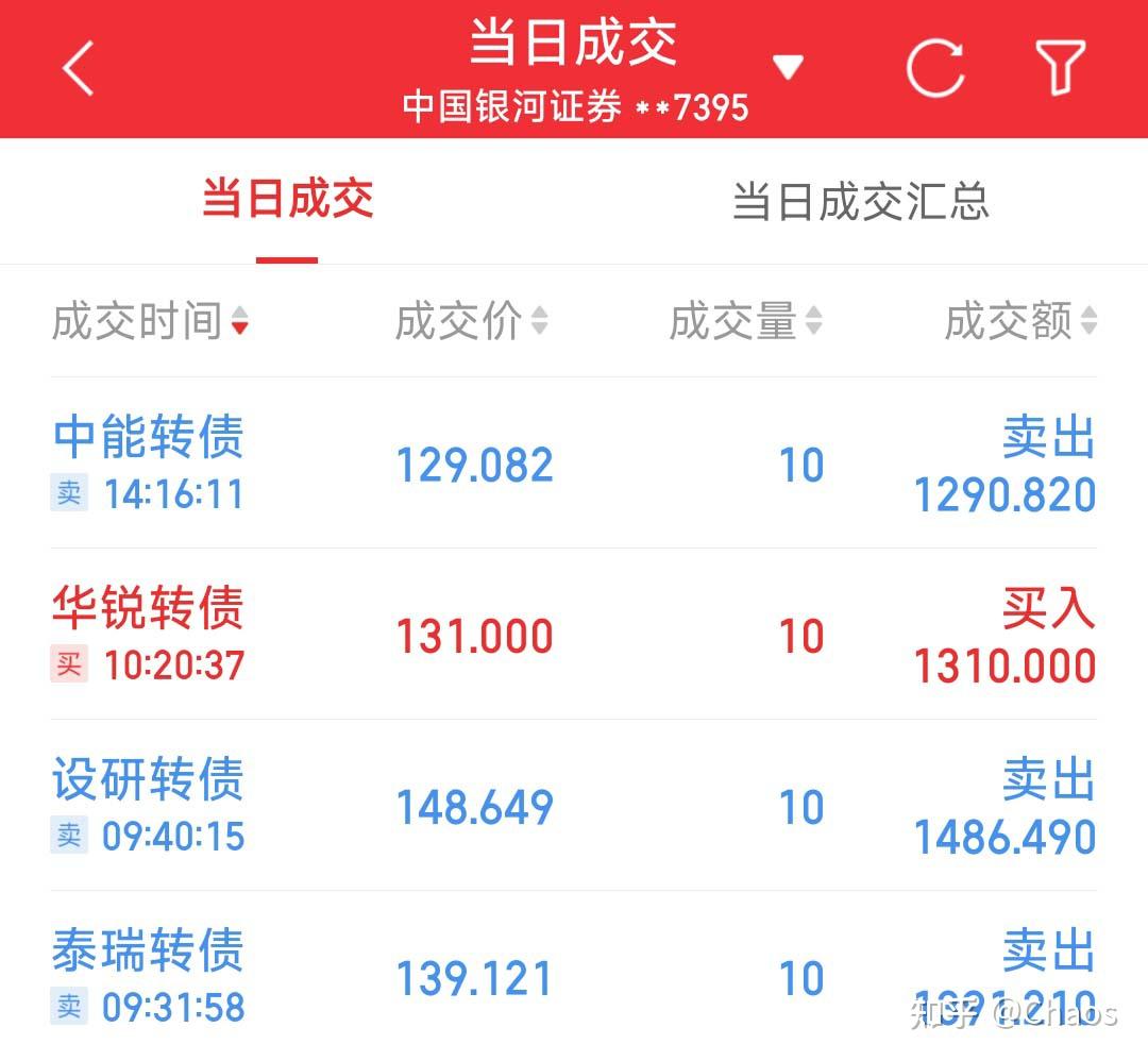 8月8日明新转债上涨1.46%，转股溢价率44.77%