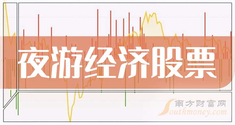 8月8日宏辉转债上涨2.83%，转股溢价率5.5%