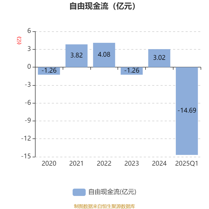 8月8日金轮转债上涨0.34%，转股溢价率3.82%