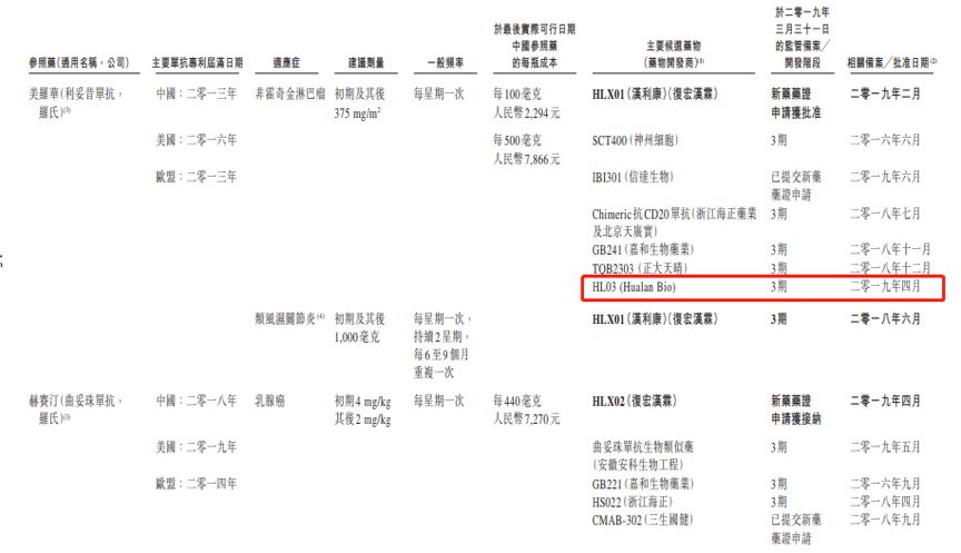 中超控股多名董事、高管拟减持