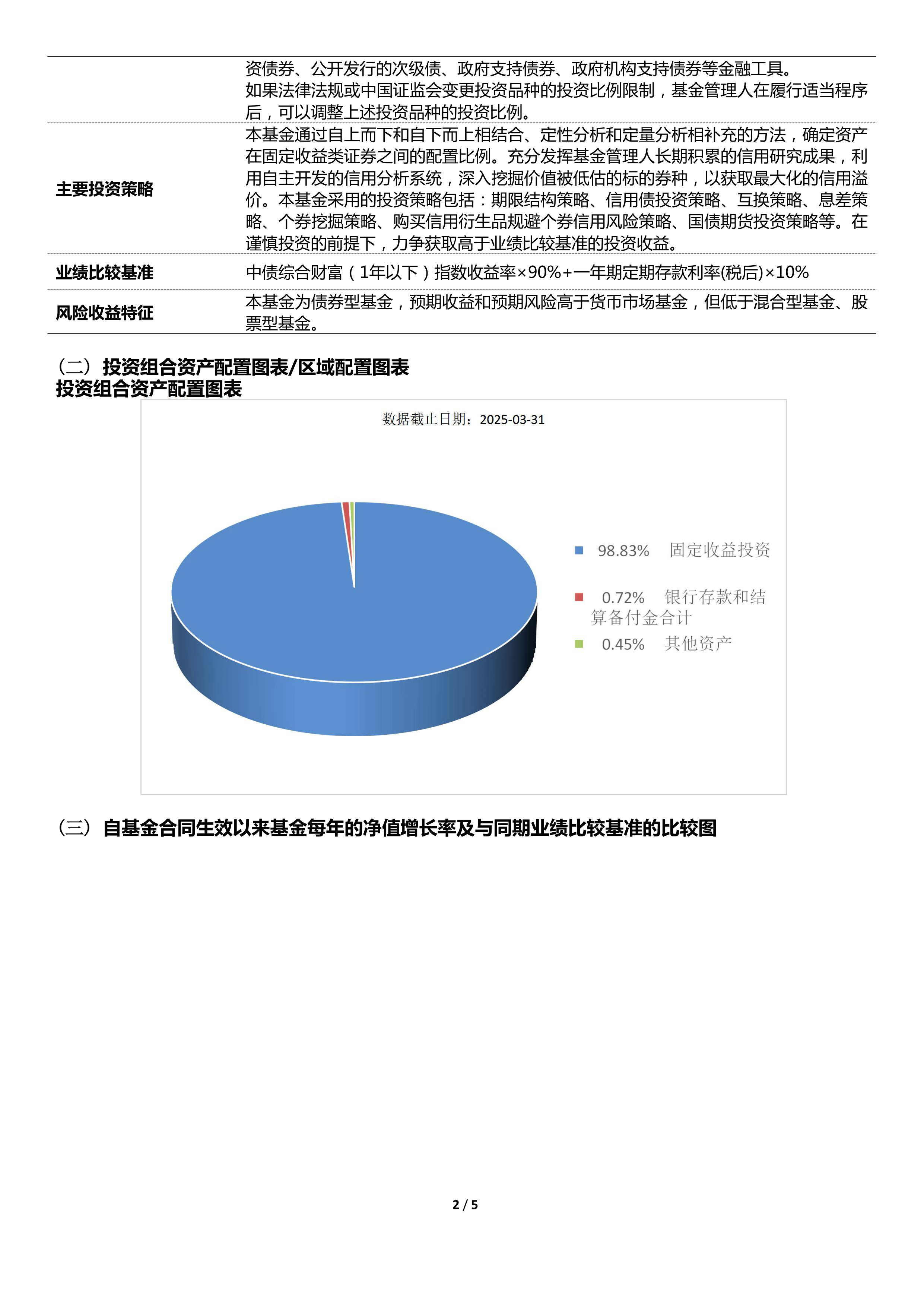 1月2日基金净值：汇添富丰润中短债A最新净值1.0935，涨0.06%