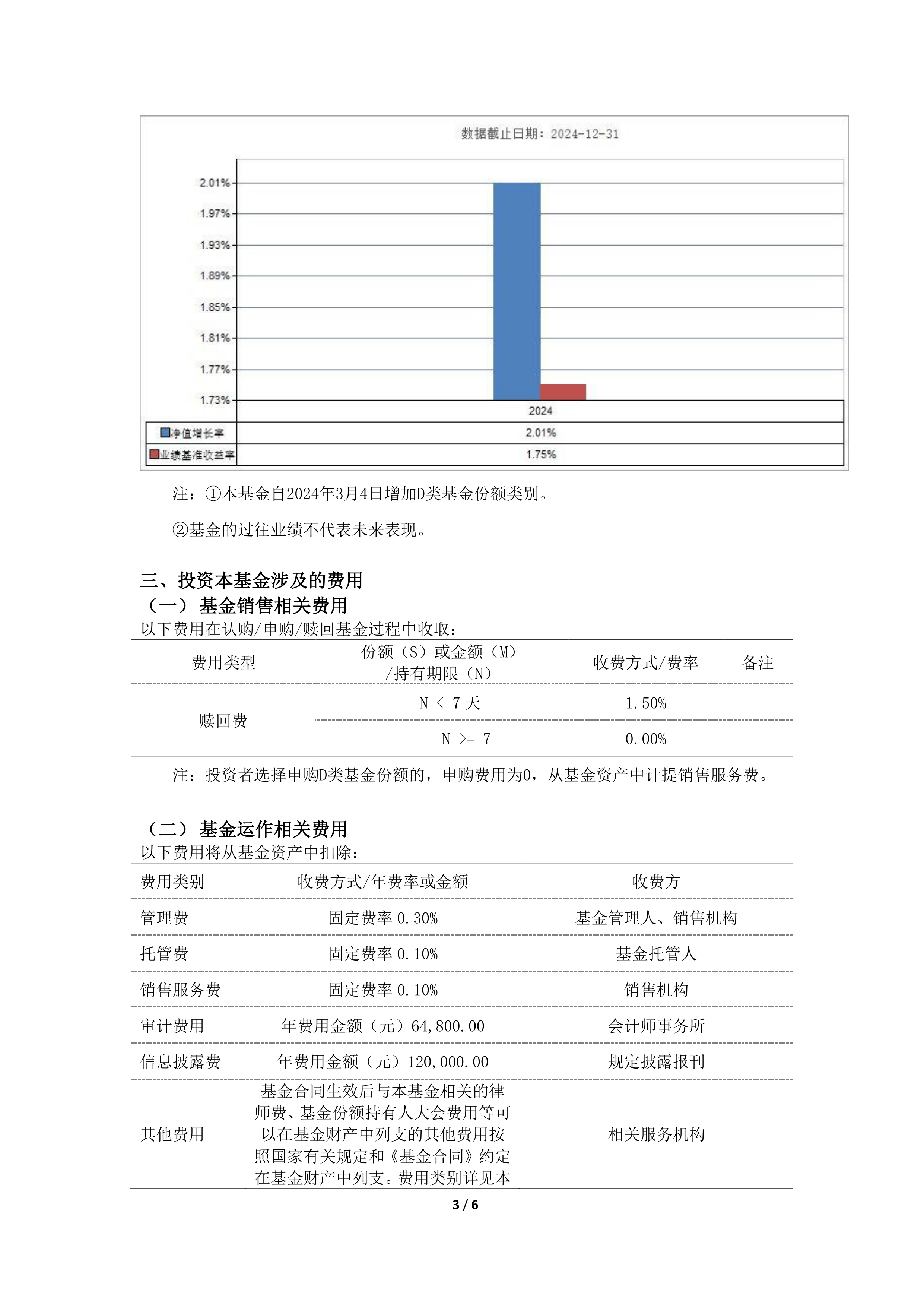 1月2日基金净值：汇添富丰润中短债A最新净值1.0935，涨0.06%
