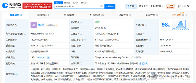 今年前四月多家中小信托公司完成增资