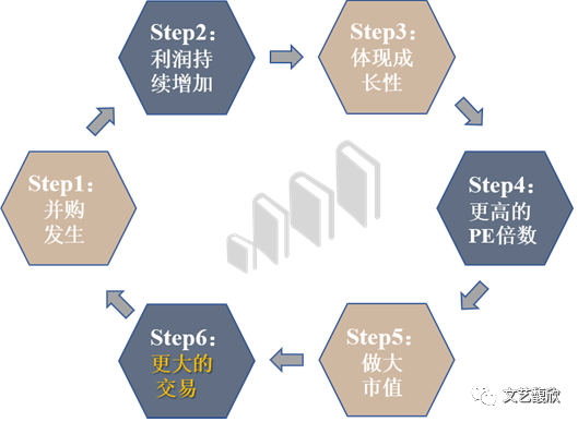 全球市场重构投资逻辑 “下一阵风”吹向何方