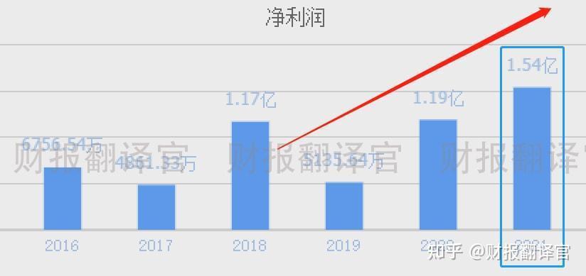 央行研究局负责人纪敏: 支持数字人民币创新应用等措施推广到相关自贸试验区