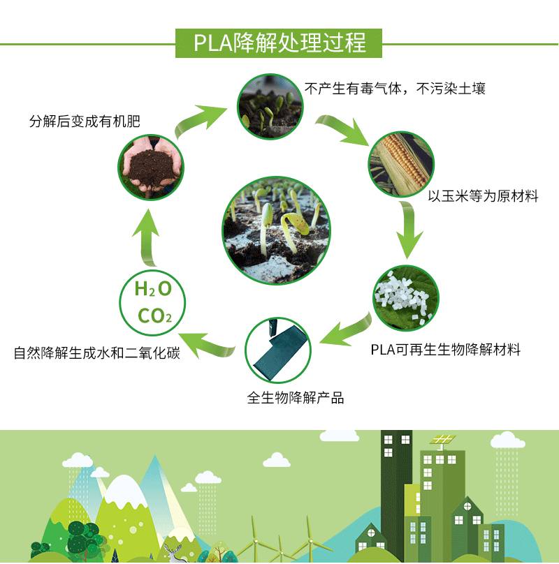 阿里健康与信达生物达成战略合作