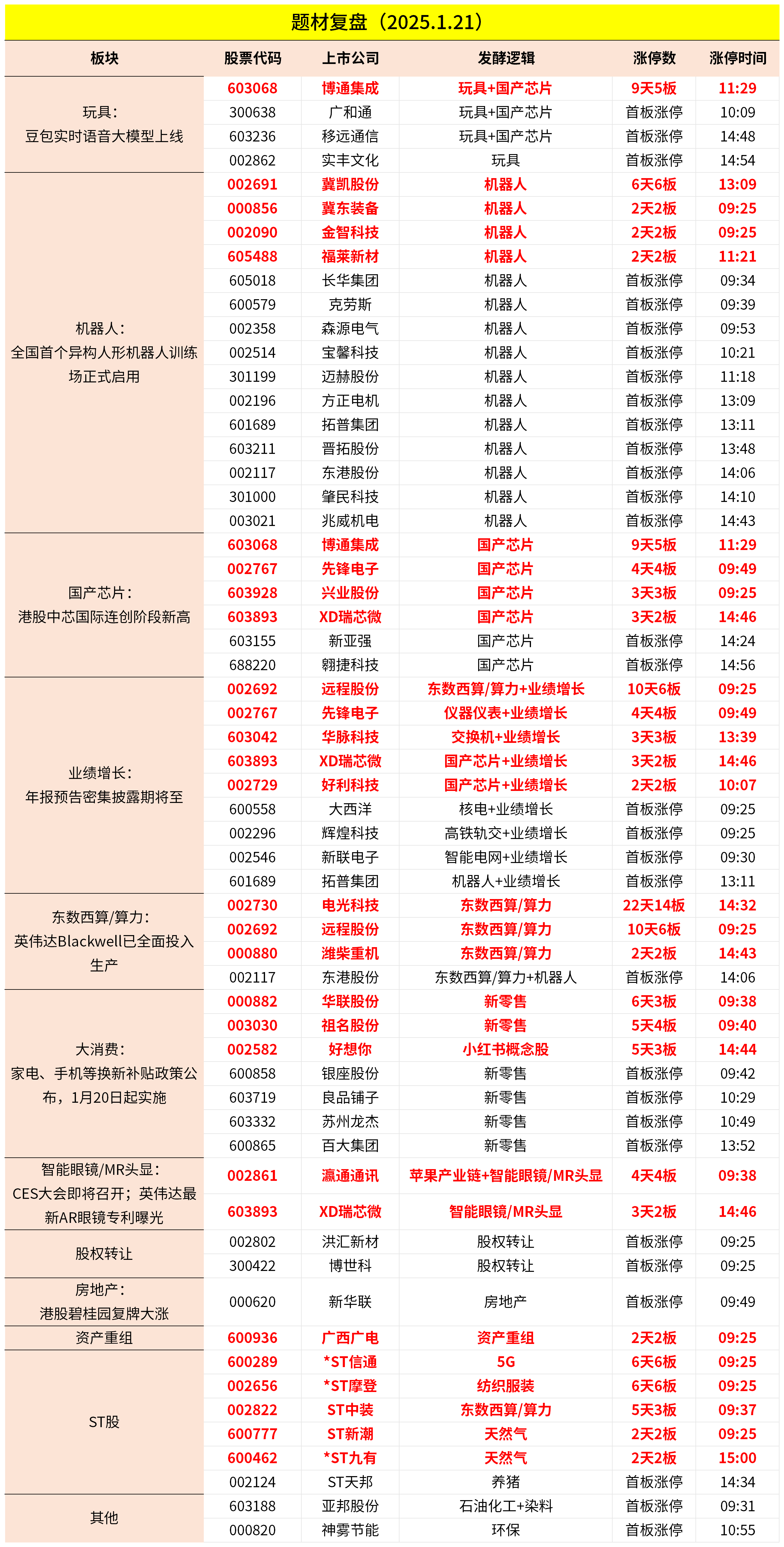 上半年全国期货市场累计成交量、成交额同比双增 贵金属期货交易持续活跃