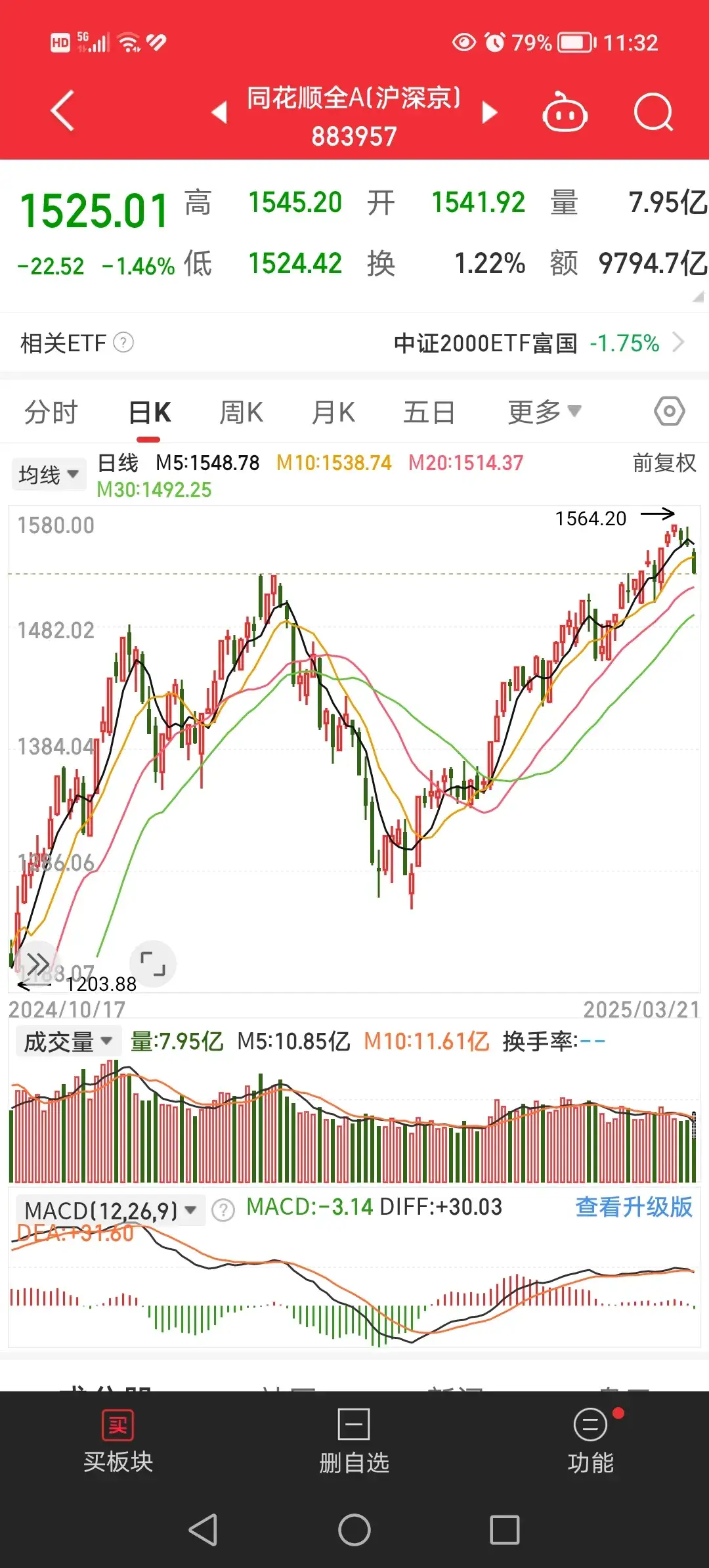 8月13日合顺转债下跌0.24%，转股溢价率19.24%