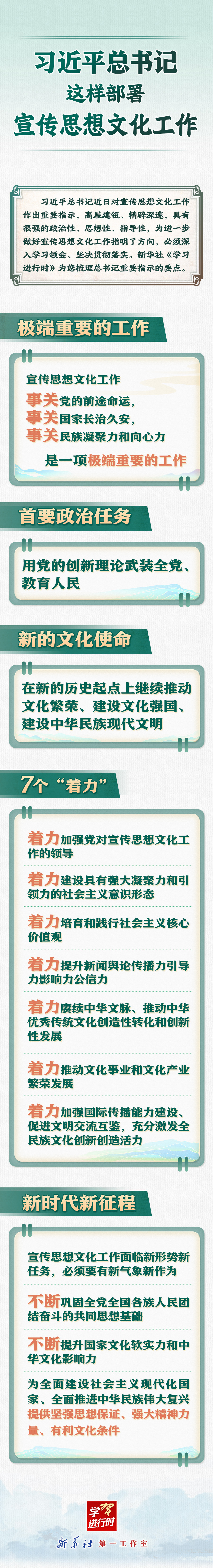 学习进行时｜习近平总书记弘扬伟大抗战精神的故事