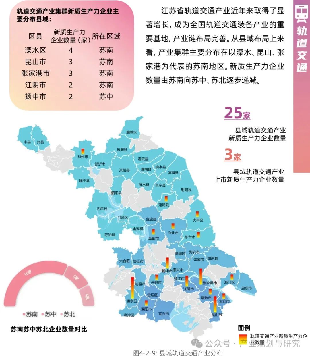 三大运营商半年报出炉 加码AI等战略性新兴产业