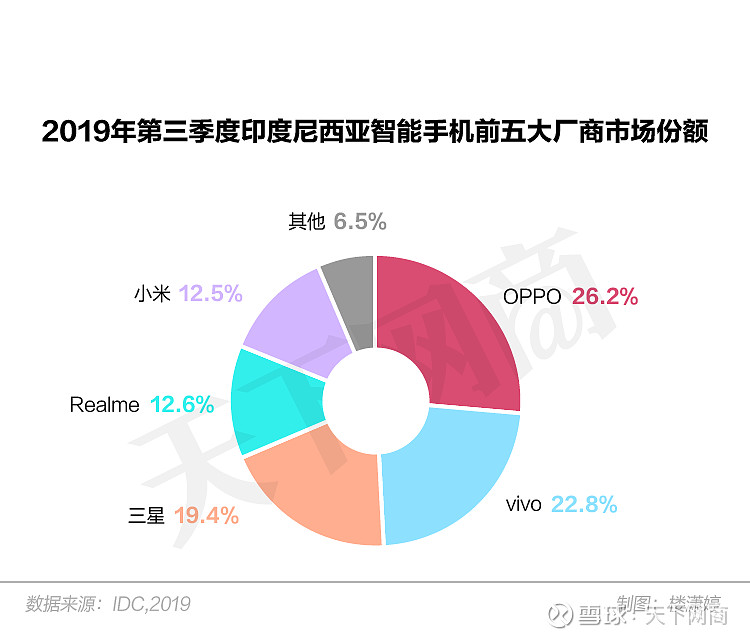 华为、小米等大厂商抢占AI眼镜千亿元级市场