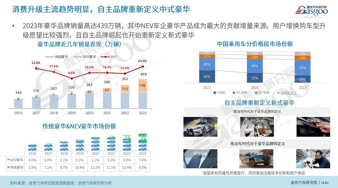 华为、小米等大厂商抢占AI眼镜千亿元级市场