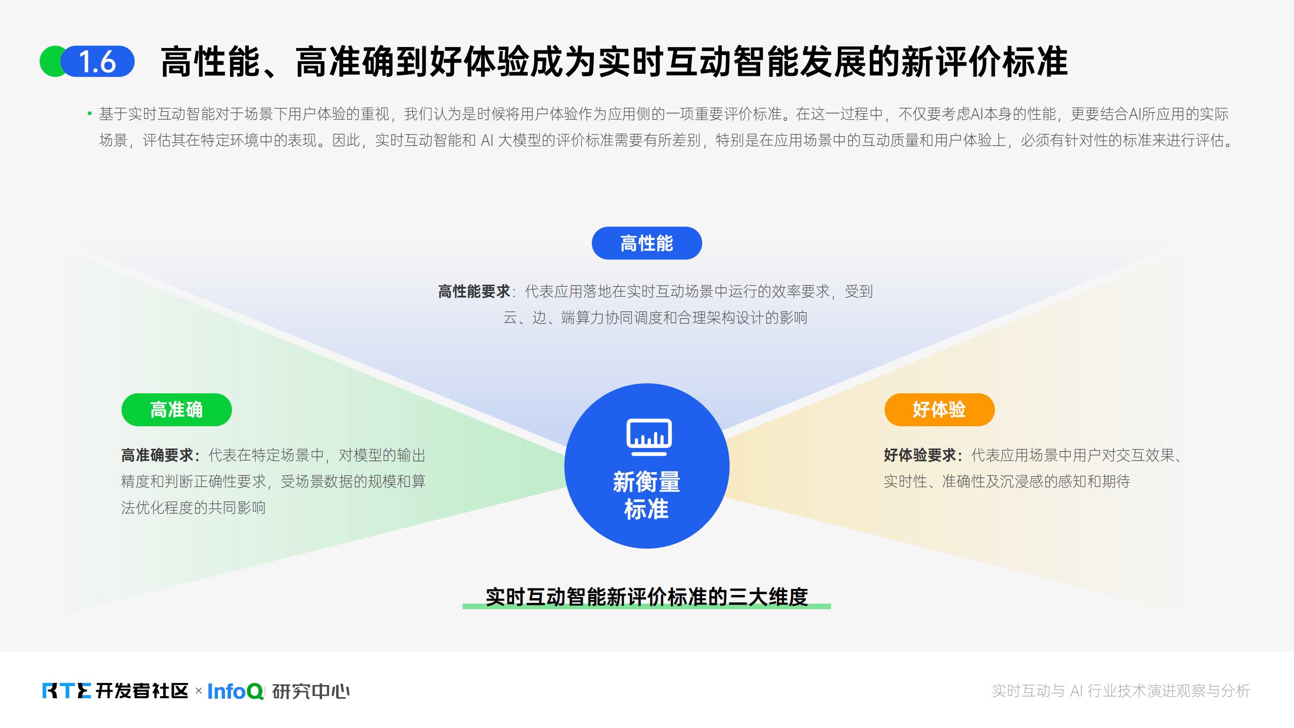 产业链与场景生态焕新 2024年AI板块近七成盈利
