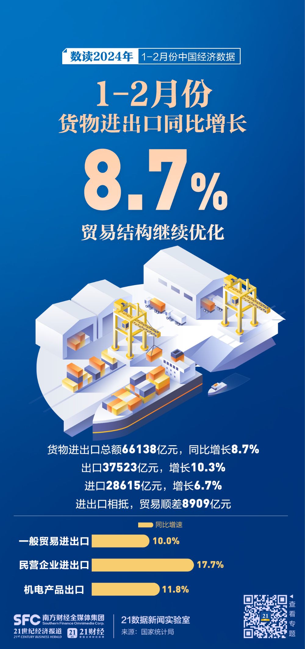 经济年中报丨6月份CPI同比由降转涨 核心CPI持续回升