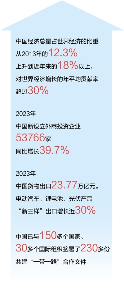 6月主要经济数据前瞻：二季度经济走势平稳 消费增长有较好支撑