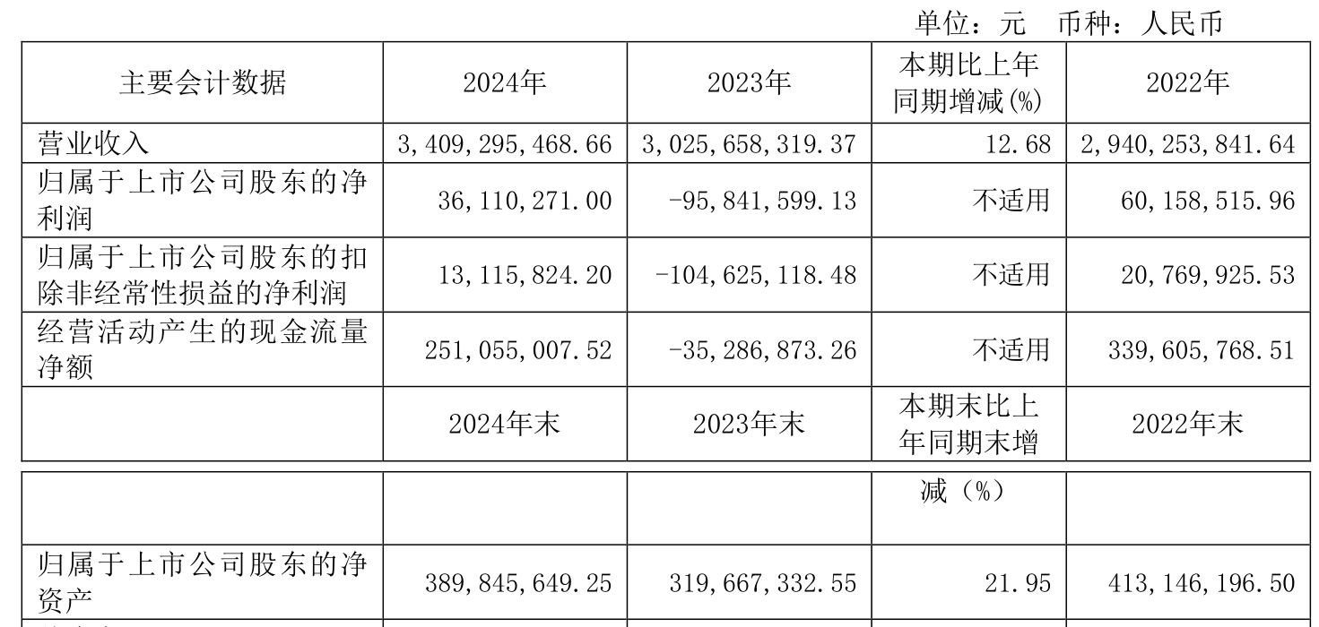 8月14日宏柏转债下跌1.37%，转股溢价率16.24%