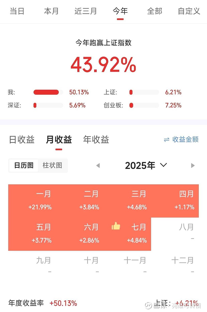 8月14日紫银转债下跌0.35%，转股溢价率41.68%
