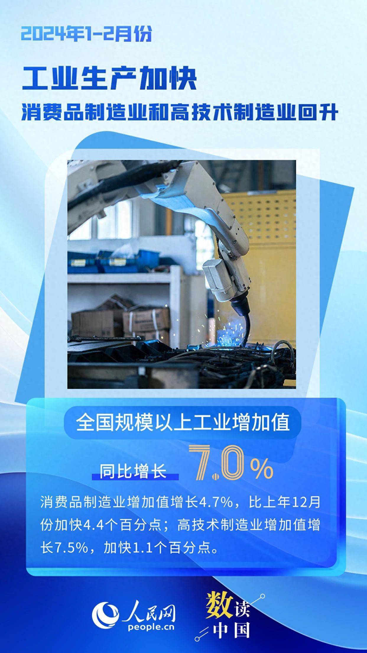 宏观政策显效 经济稳中有进