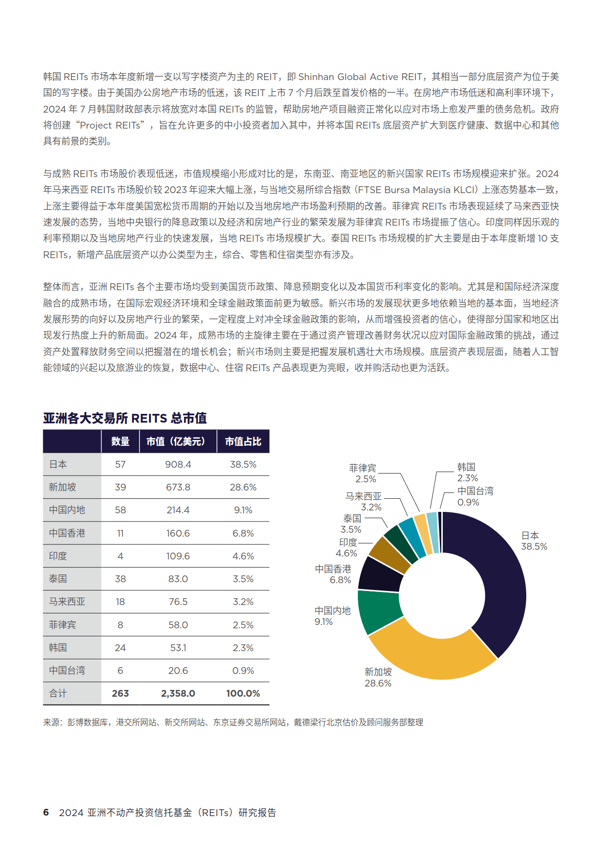 信托登记试点扩容：杭州开启股权慈善信托新篇 各地积极探索信托登记
