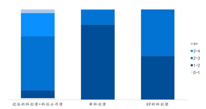 信托登记试点扩容：杭州开启股权慈善信托新篇 各地积极探索信托登记