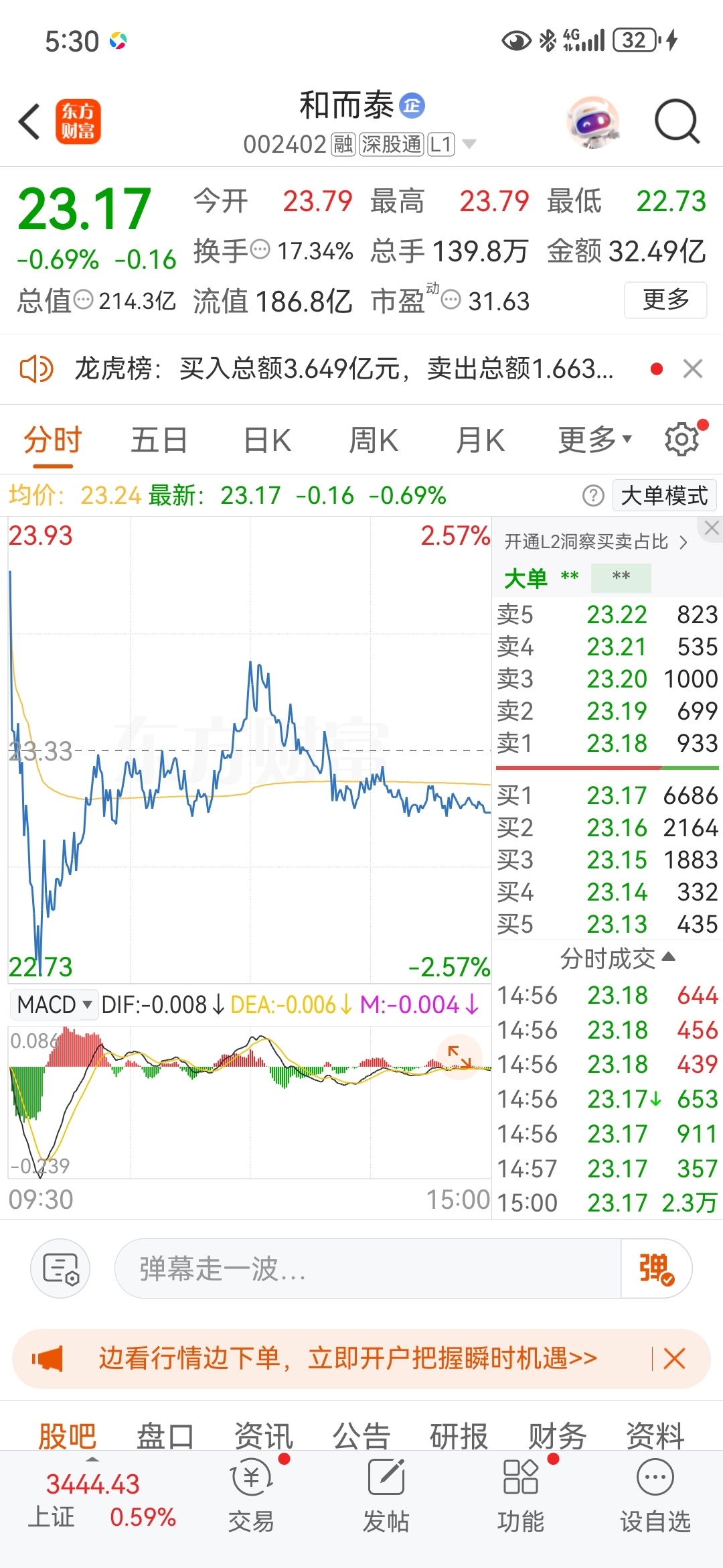 8月13日宏川转债下跌0.16%，转股溢价率77.34%