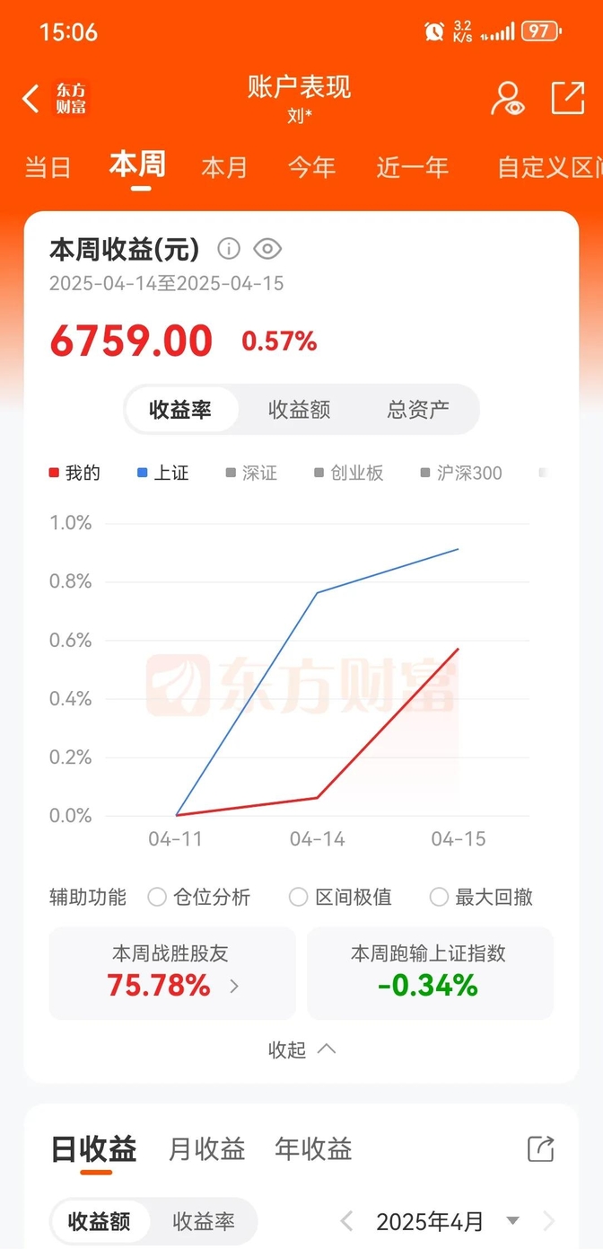 8月14日苏利转债下跌0.95%，转股溢价率22.47%