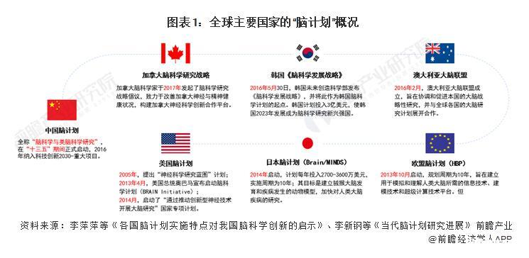 同兴科技：上半年盈利大幅提升 一体两翼战略快速推进