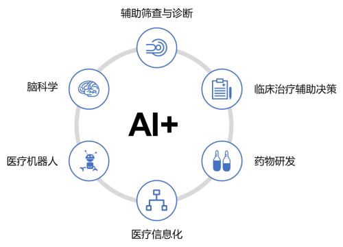 重庆金融监管局线上“数智”赋能、线下“网格”辅导 全力破解小微企业融资难