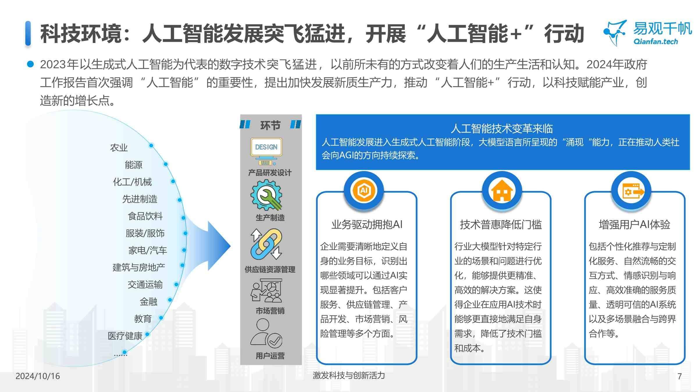 助力高质量西部金融中心建设 “金融AI创新应用前沿分享”活动在重庆举行