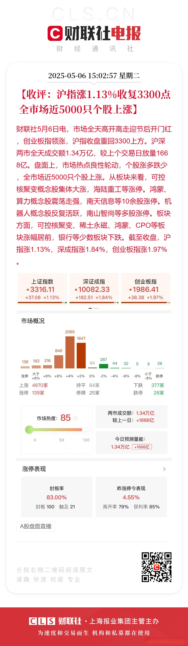 A股一季报“开门红” 超七成上市公司实现盈利