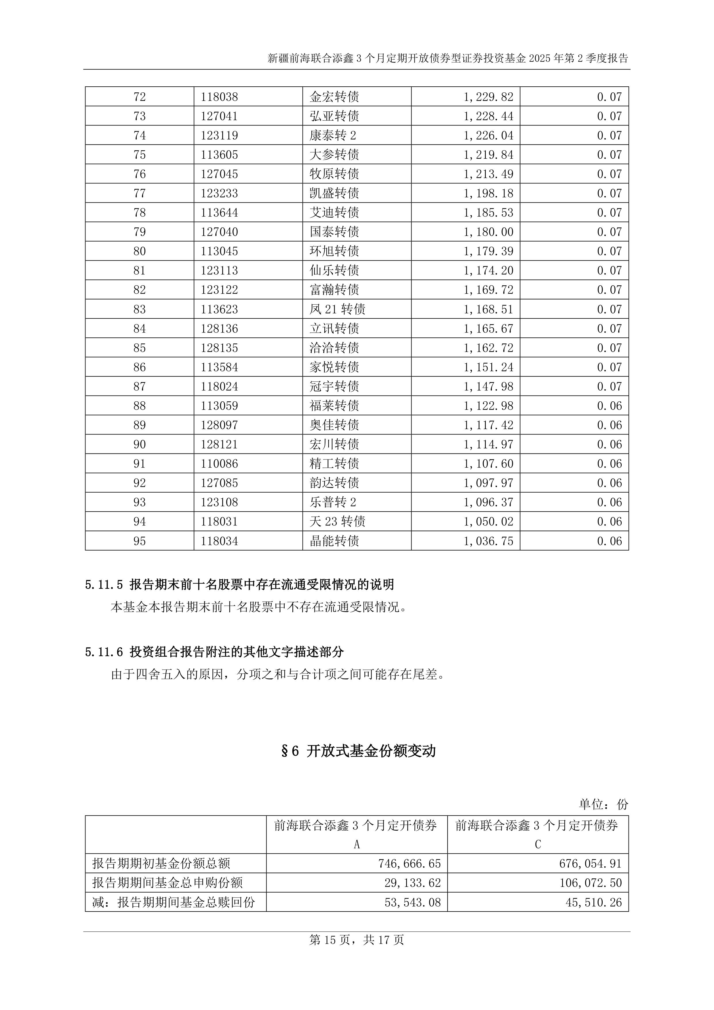 8月15日立昂转债上涨0.07%，转股溢价率58.9%
