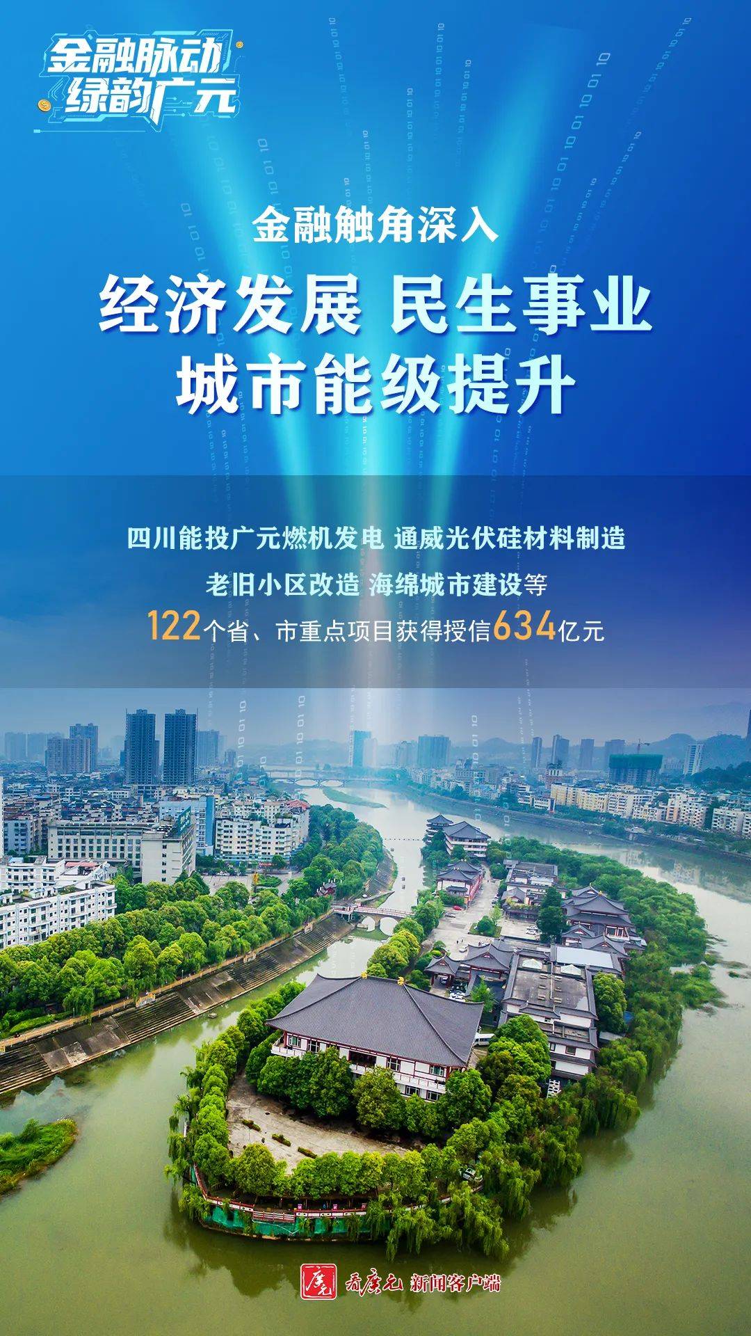 新型工业化迎来更多金融活水