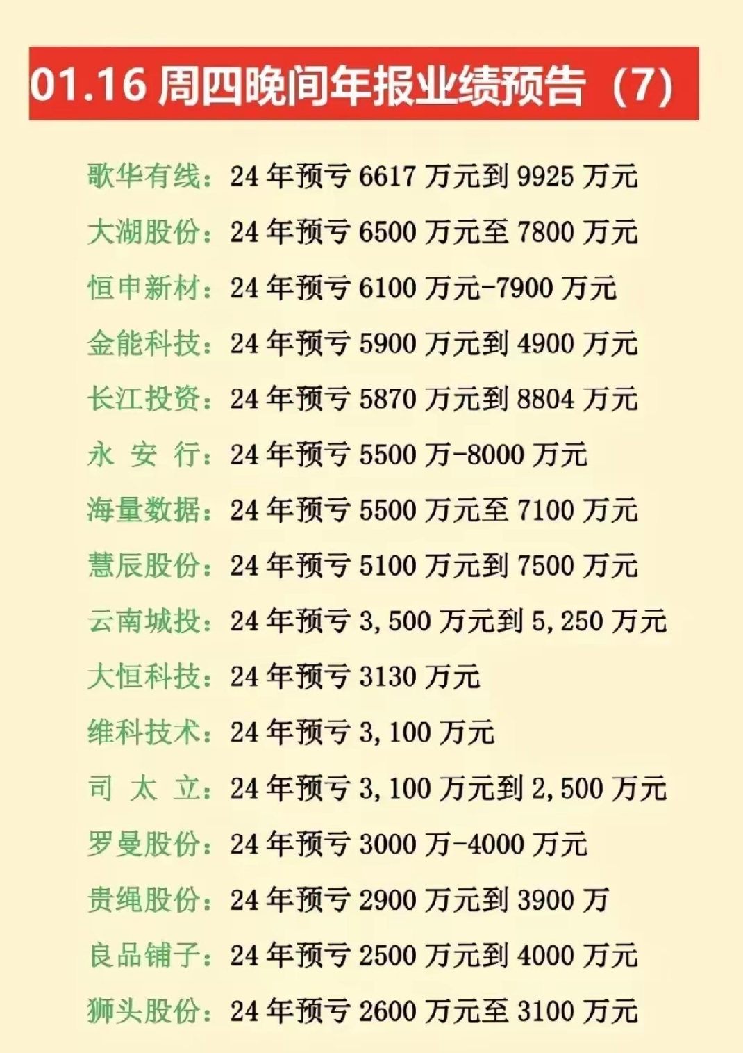 新华鲜报丨“知产”变资产！这个城市每天冒出4家科技成果转化企业