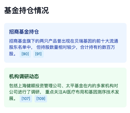 业绩承压之下 贝瑞基因新增对外担保4000万元