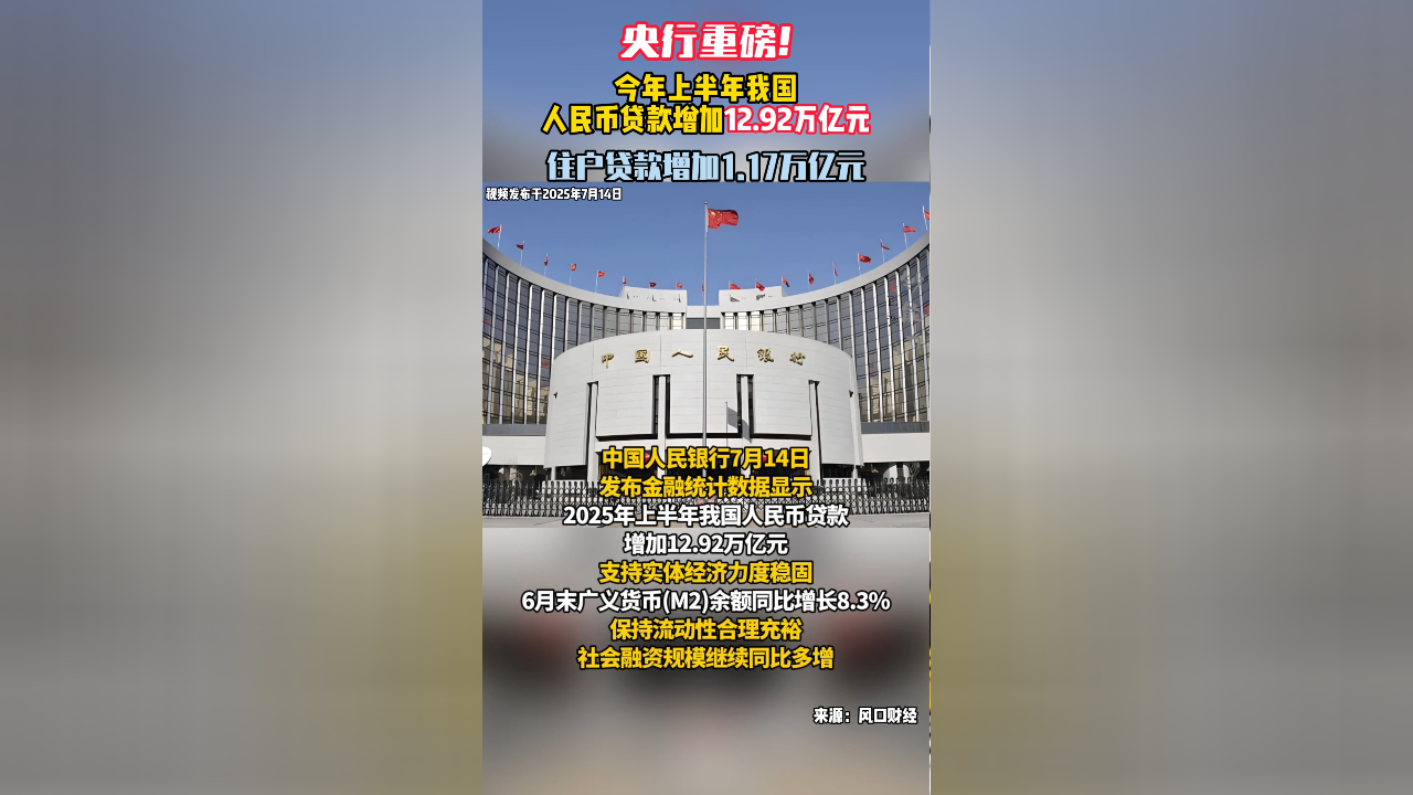 央行：2025年上半年人民币贷款增加12.92万亿元