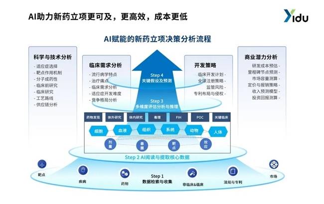 个贷不良处置逻辑重塑：告别“死磕”催收 开启“短跑”模式