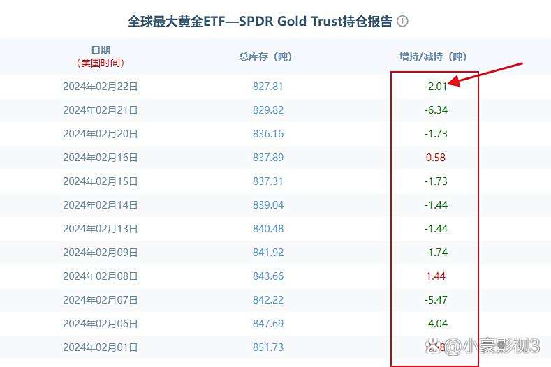 会议纪要显示美联储官员担心通胀风险