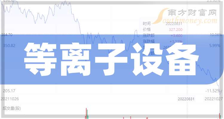 浙大网新：上半年实现营收15.65亿元 同比增长6.68%