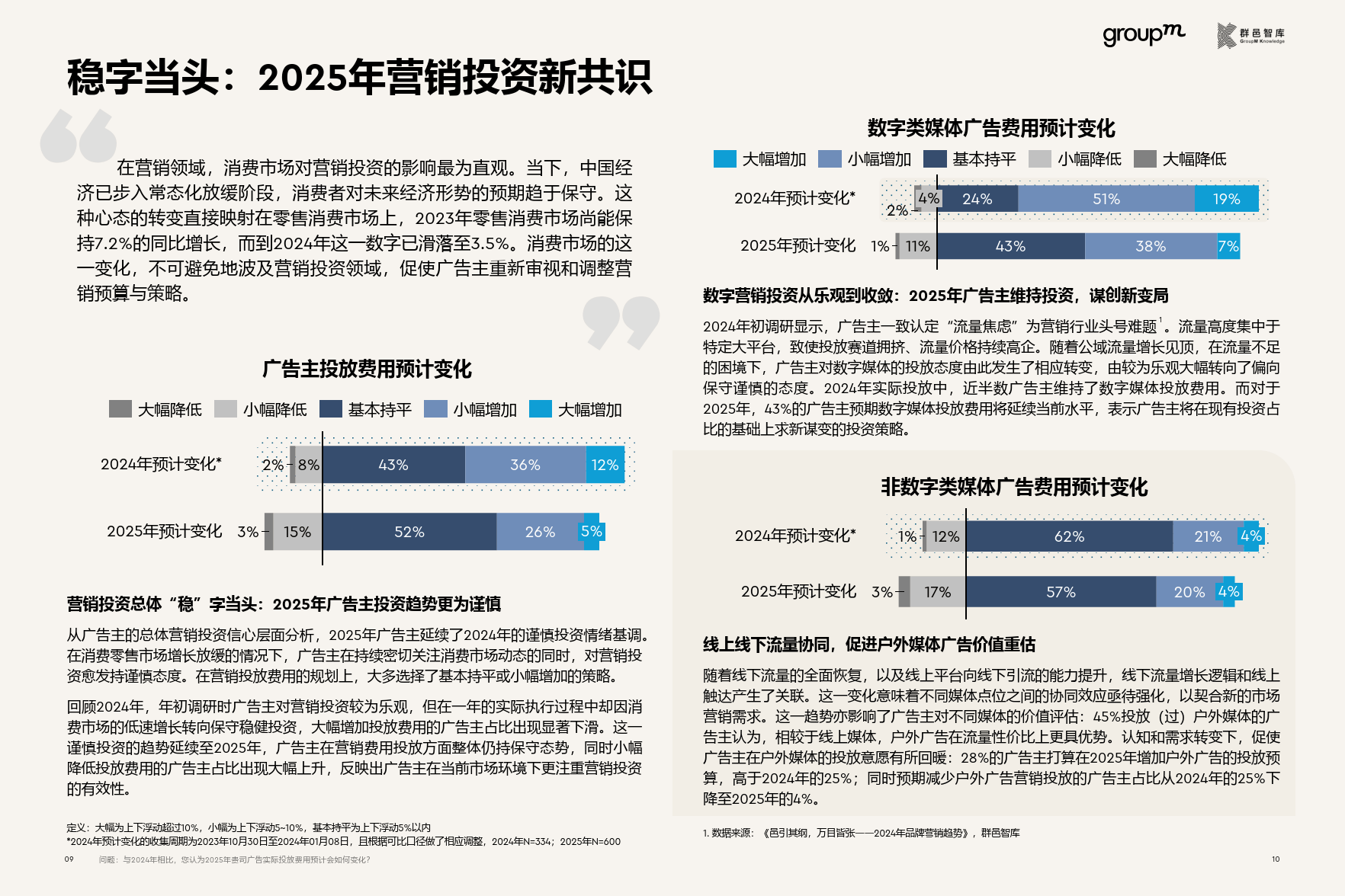 强化政策协同 释放消费增长潜能