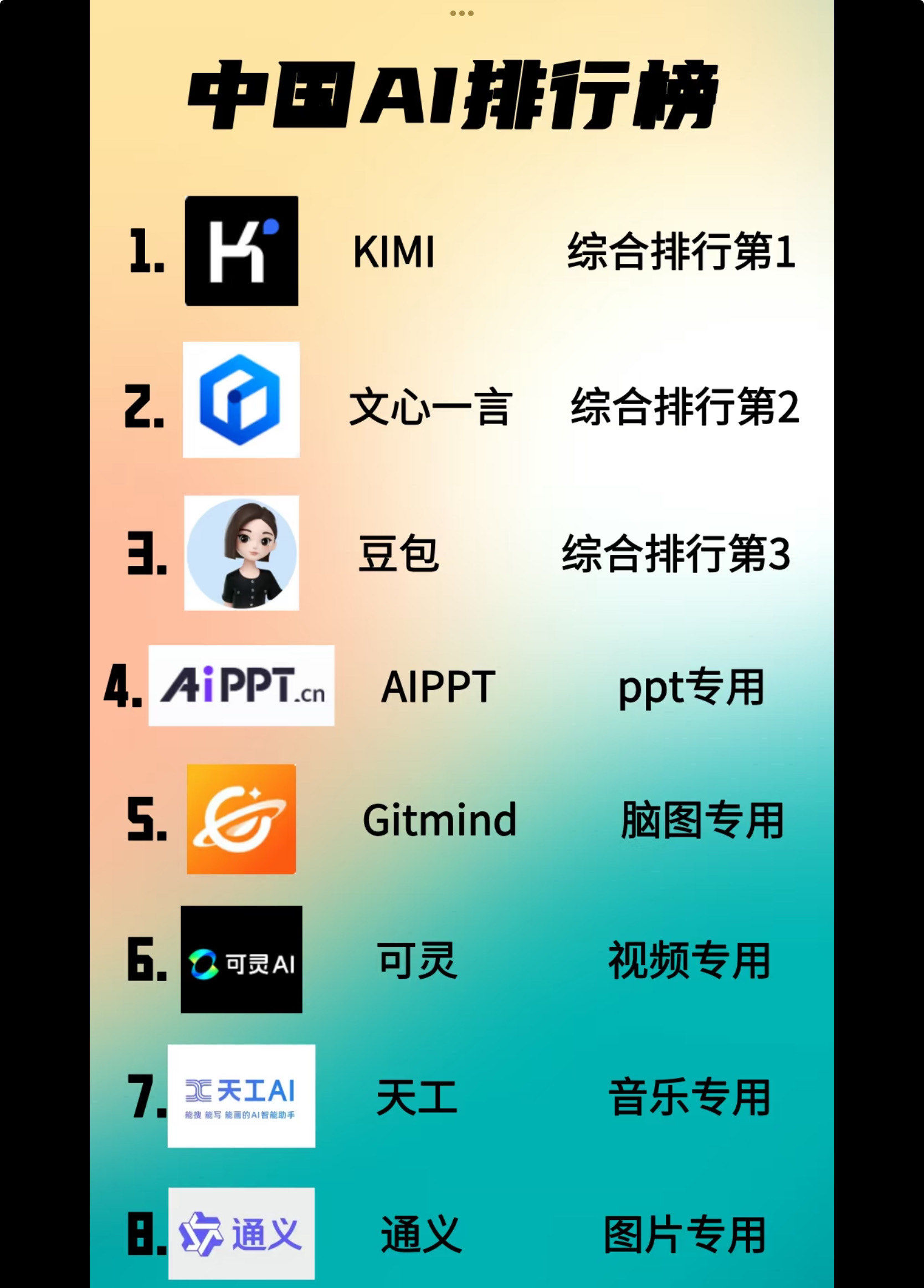 国内多数AI模型训练使用的中文数据占比已超60%
