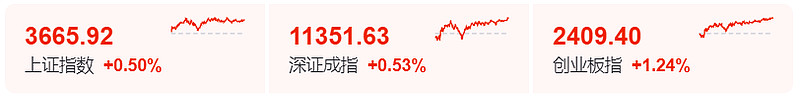 8月20日伯25转债上涨0.53%，转股溢价率45.28%