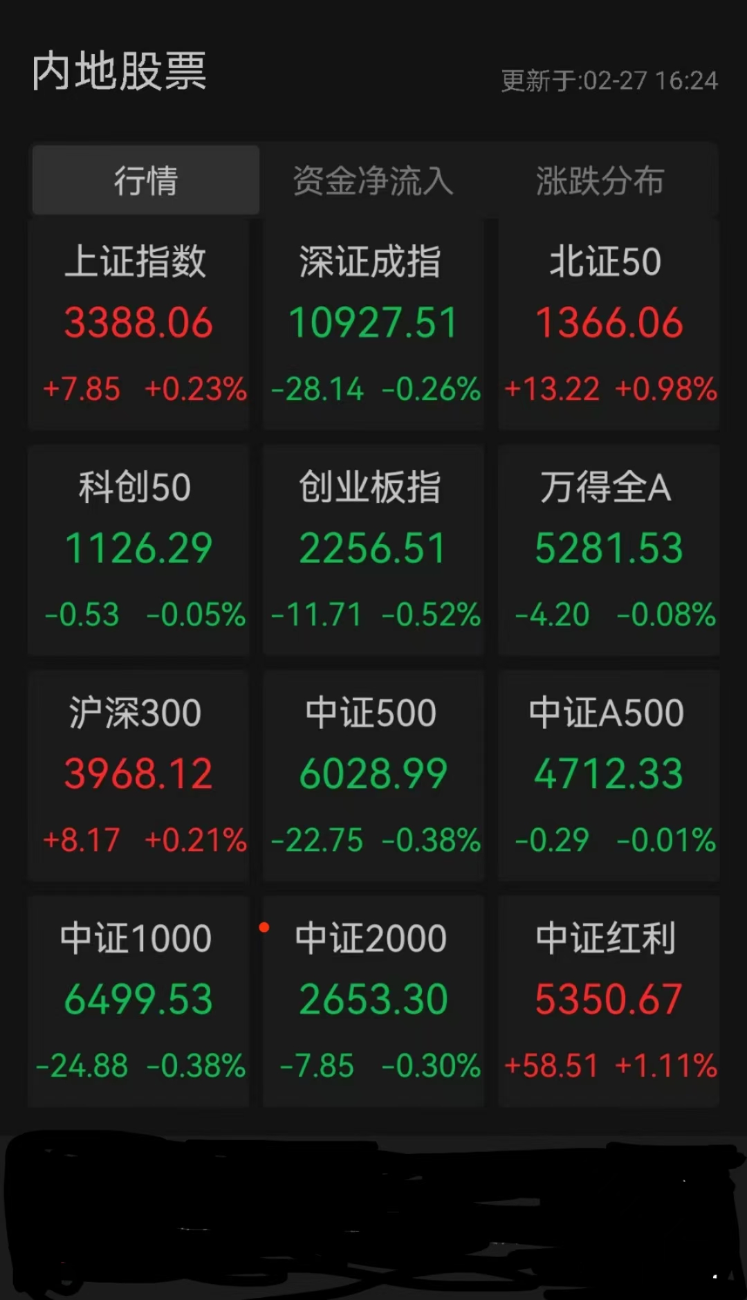 8月20日芯海转债上涨0.52%，转股溢价率67.85%