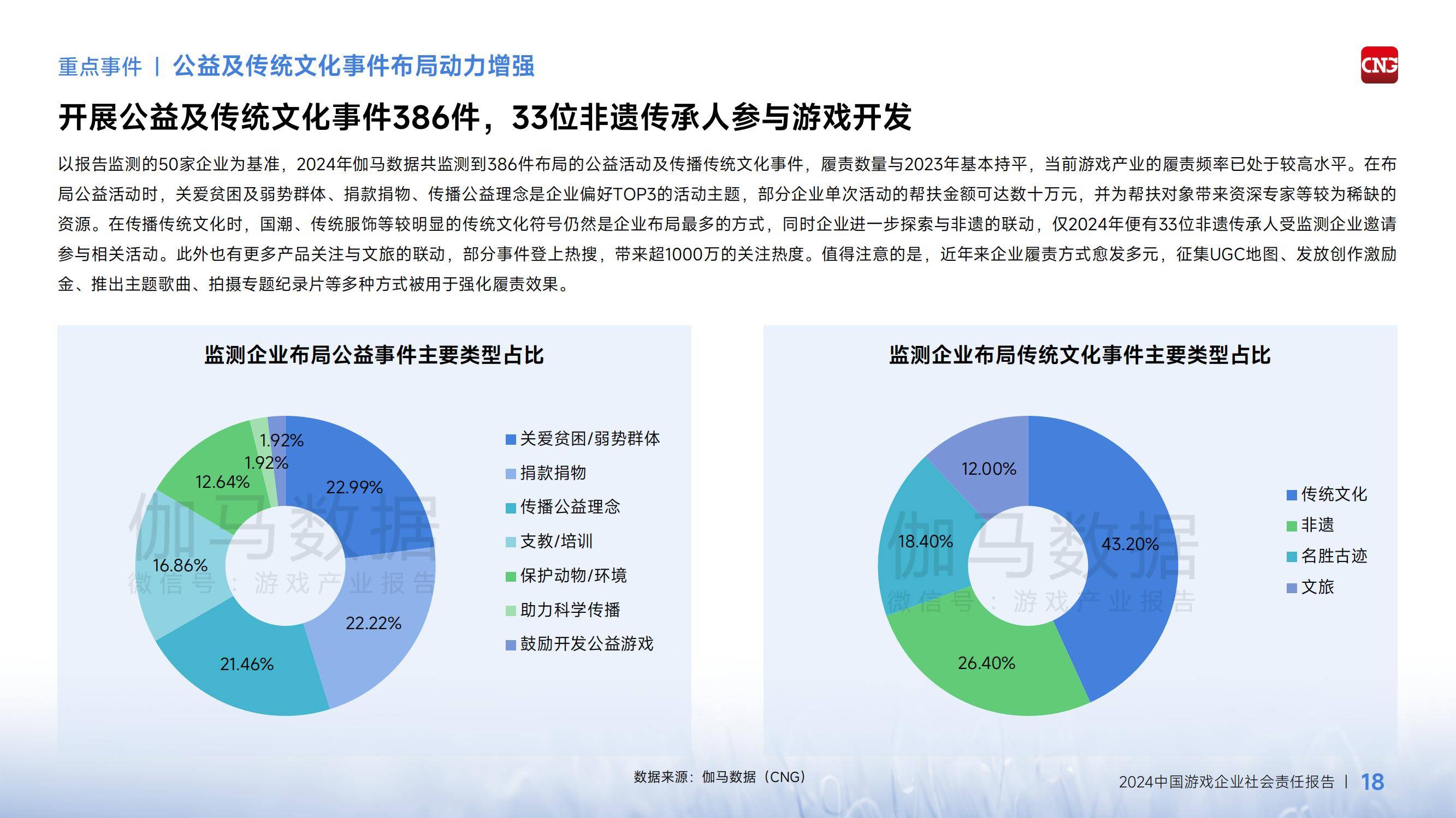 战略性新兴产业构筑增长引擎 上市公司年报勾勒中国经济“向新力”