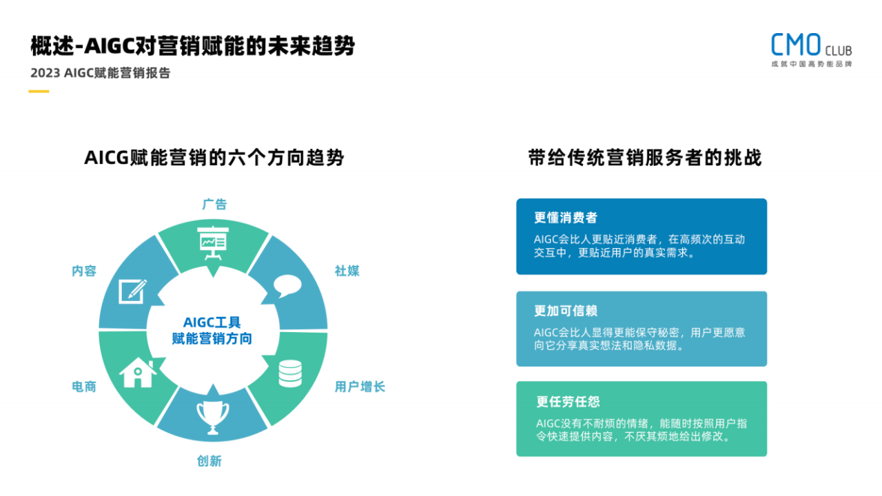 法国推AI普及计划赋能企业 我国人工智能企业数量去年达到近年来顶峰