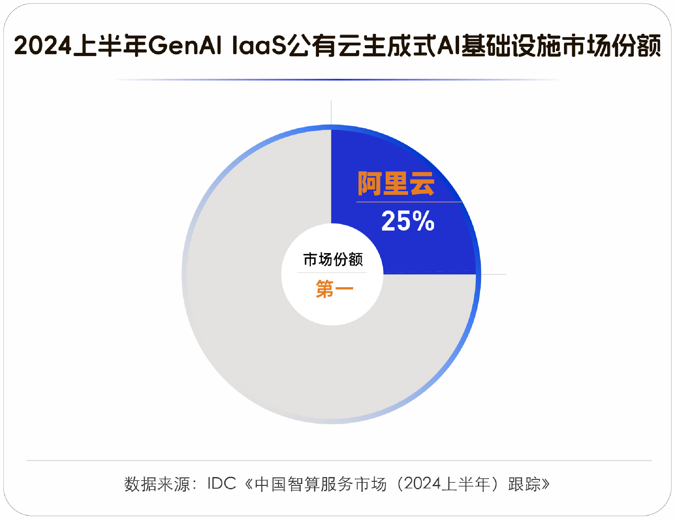 法国推AI普及计划赋能企业 我国人工智能企业数量去年达到近年来顶峰