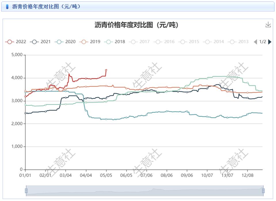 8月21日华正转债下跌1.94%，转股溢价率36.73%
