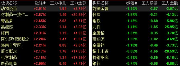 8月21日天创转债上涨0.22%，转股溢价率242.89%
