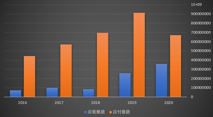 8月21日佳力转债下跌0.44%，转股溢价率20.98%