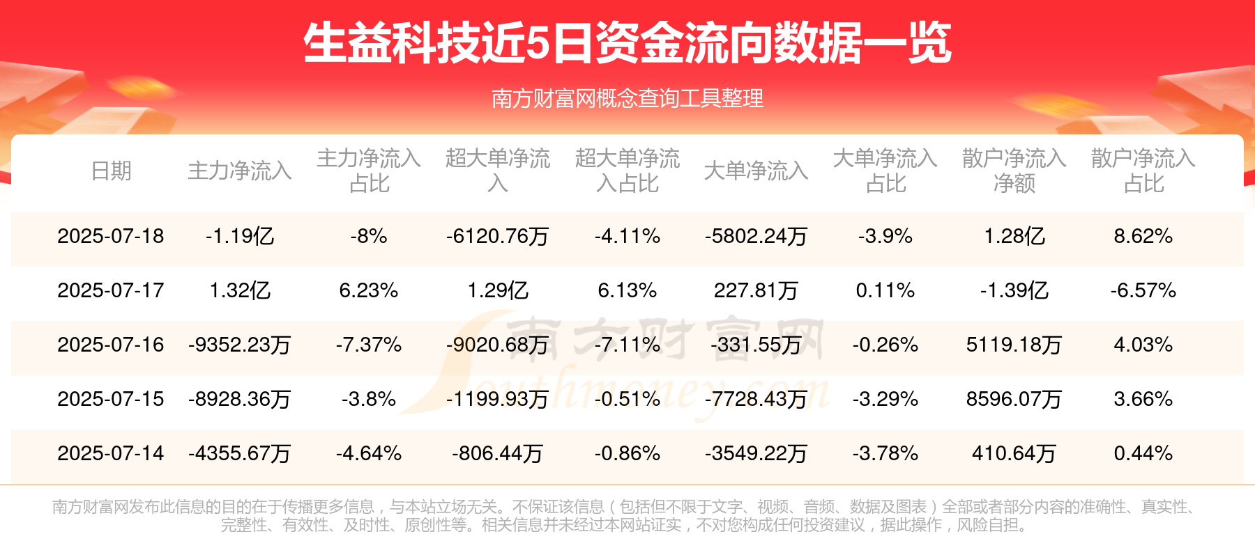 8月21日佳力转债下跌0.44%，转股溢价率20.98%